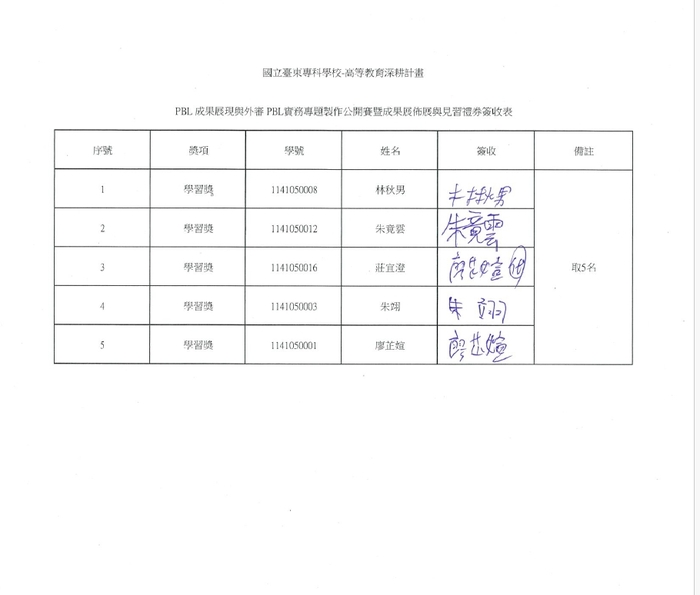 114年度資管實務專題成果展暨公開賽得獎名單圖片