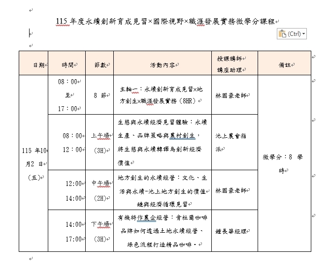 115年度永續創新育成見習×國際視野×職涯發展實務微學分課程圖片