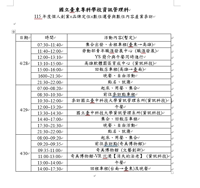 115年4月28日(二)~4月30日(四)企業參訪圖片