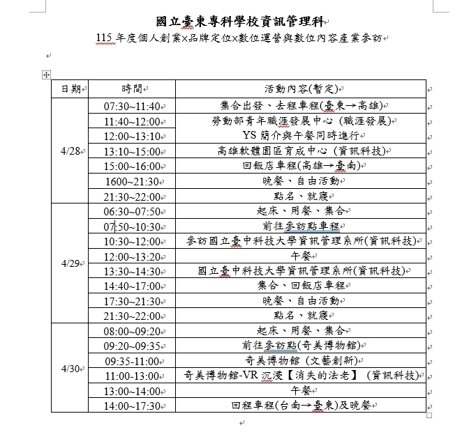 115年4月28日(二)~4月30日(四)企業參訪圖片