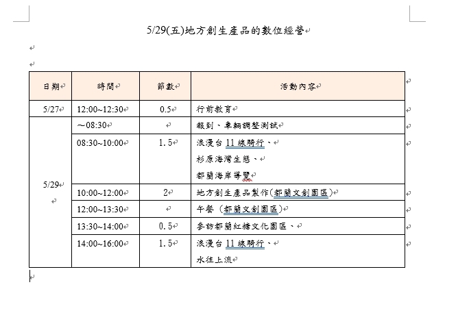 5/29(五)資二都蘭地方創生產品的數位經營圖片